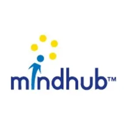 mindhub.com