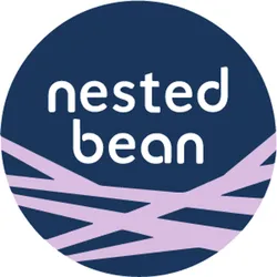 nestedbean.com